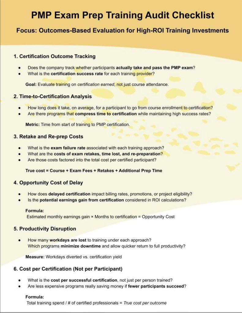PMP Exam Prep Training Audit Checklist
