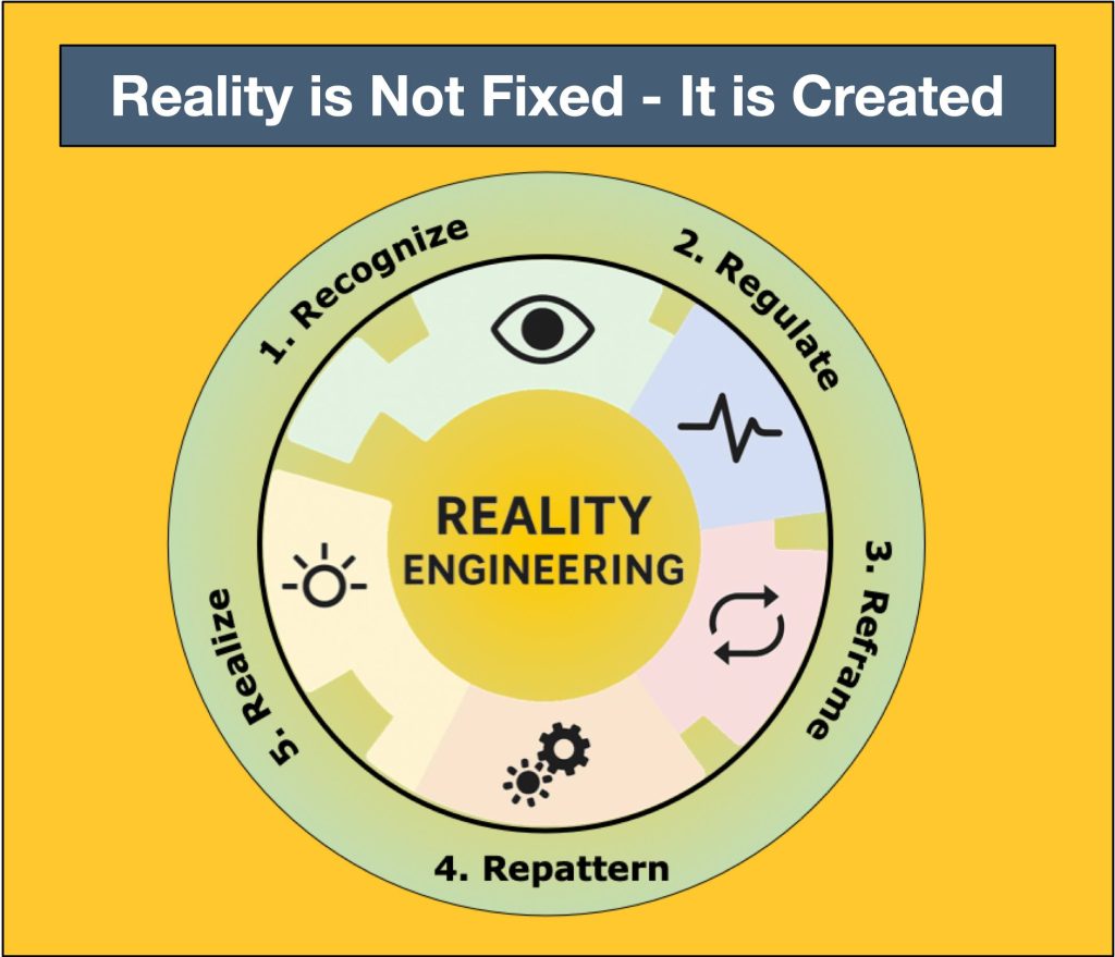 Reality Engineering Explained